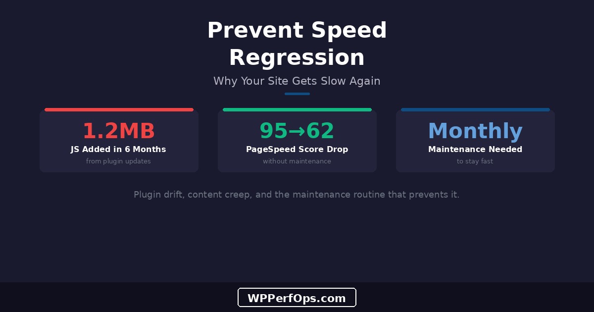 Why Your Site Gets Slow Again (And How to Prevent Speed Regression)