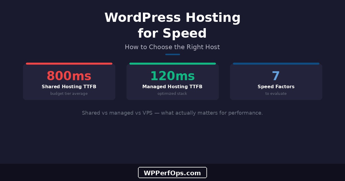 How to Choose the Right WordPress Hosting for Speed