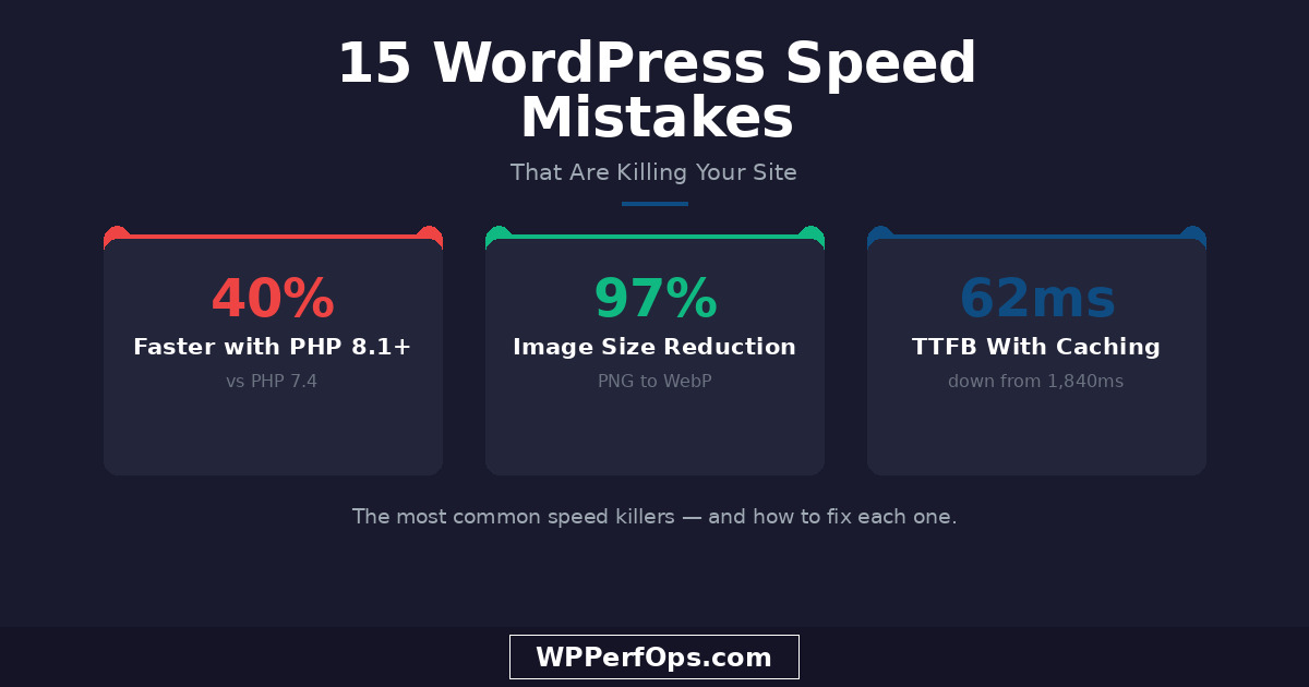 15 WordPress Speed Mistakes That Are Killing Your Site (And How to Fix Them)